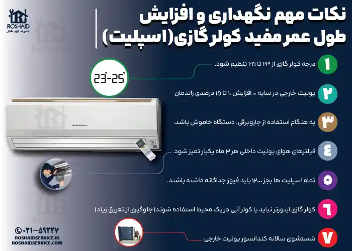 نکات مهم نگهداری و افزایش بازدهی کولرگازی جنرال General 
